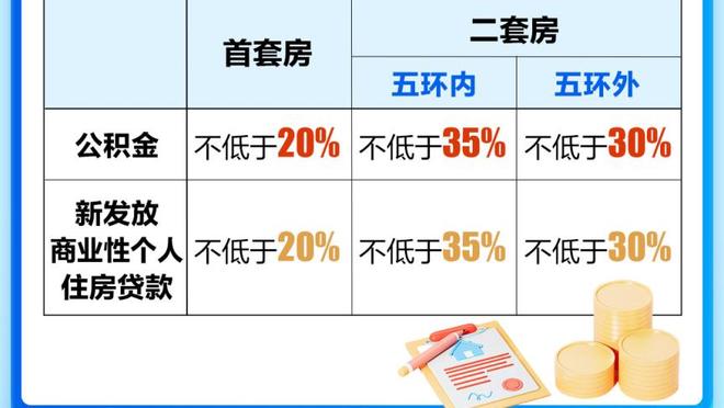 又让他装到了！孙铭徽34中14砍下40分5板14助3断&加时独得8分